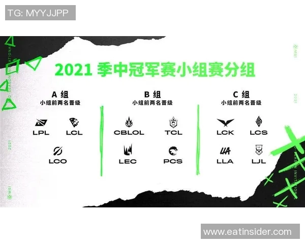 聚焦英雄联盟V5战队技术分析与战术创新探讨